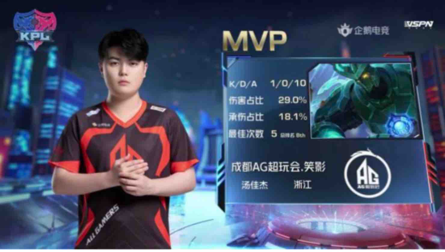 以上业余足 以上业余足